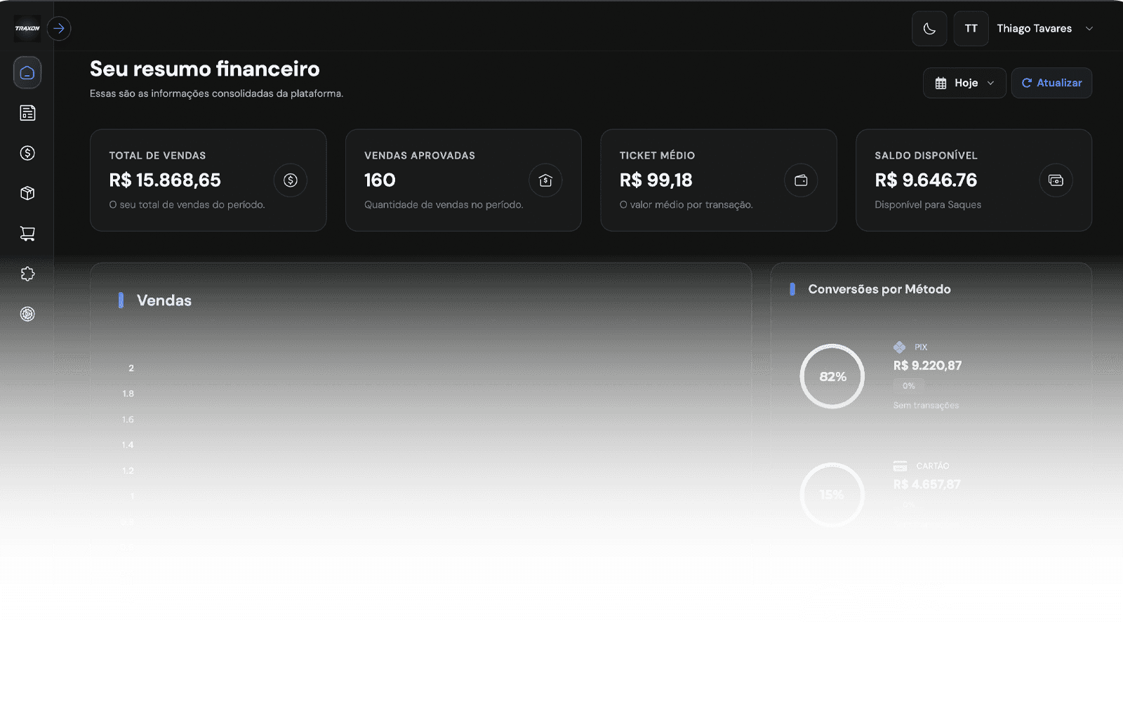 Image of dashboard