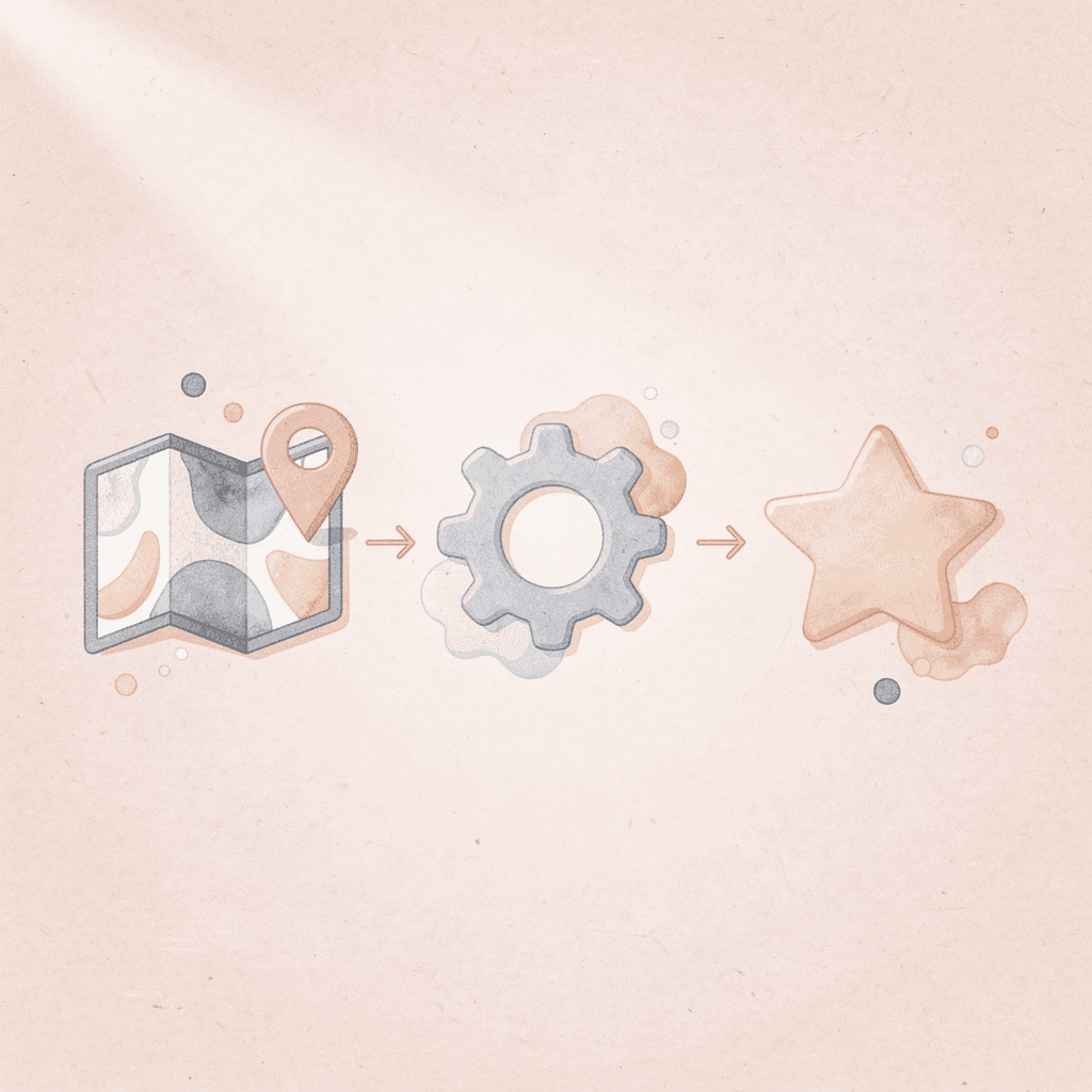 Three icons representing different Arabic dialect regions