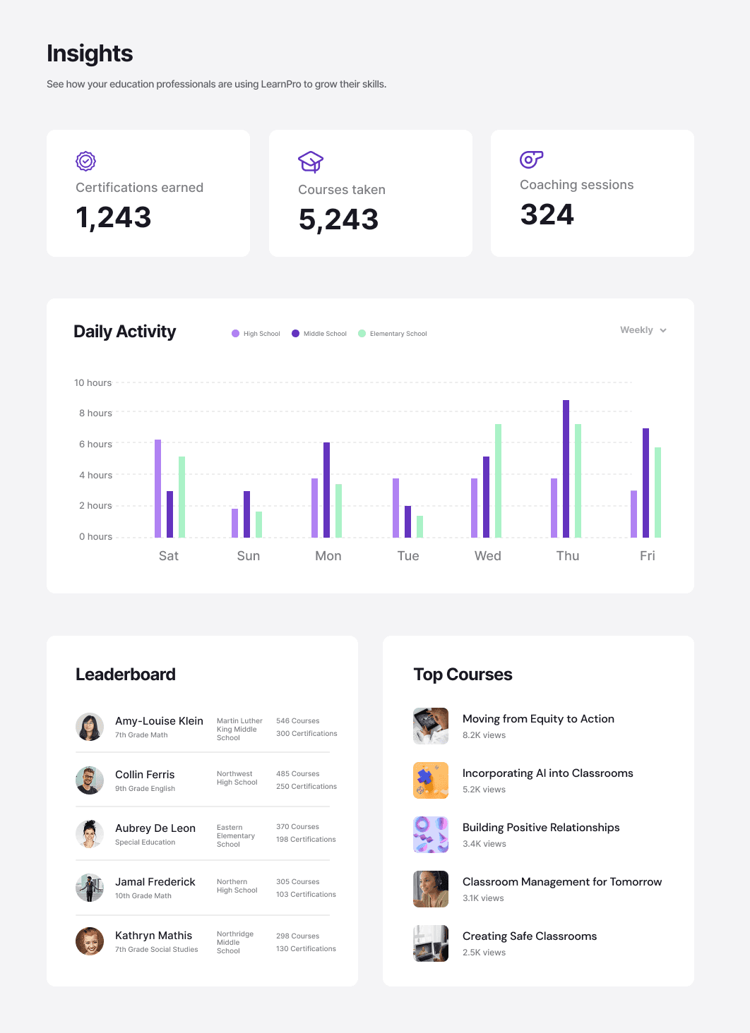 The image featured in the middle of the about us page