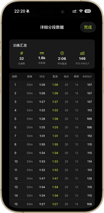 Gold iPhone displaying a habit tracking stats screen with a green and pink progress bar showing 454 successful days and 23 failed days, on a minimal white interface.