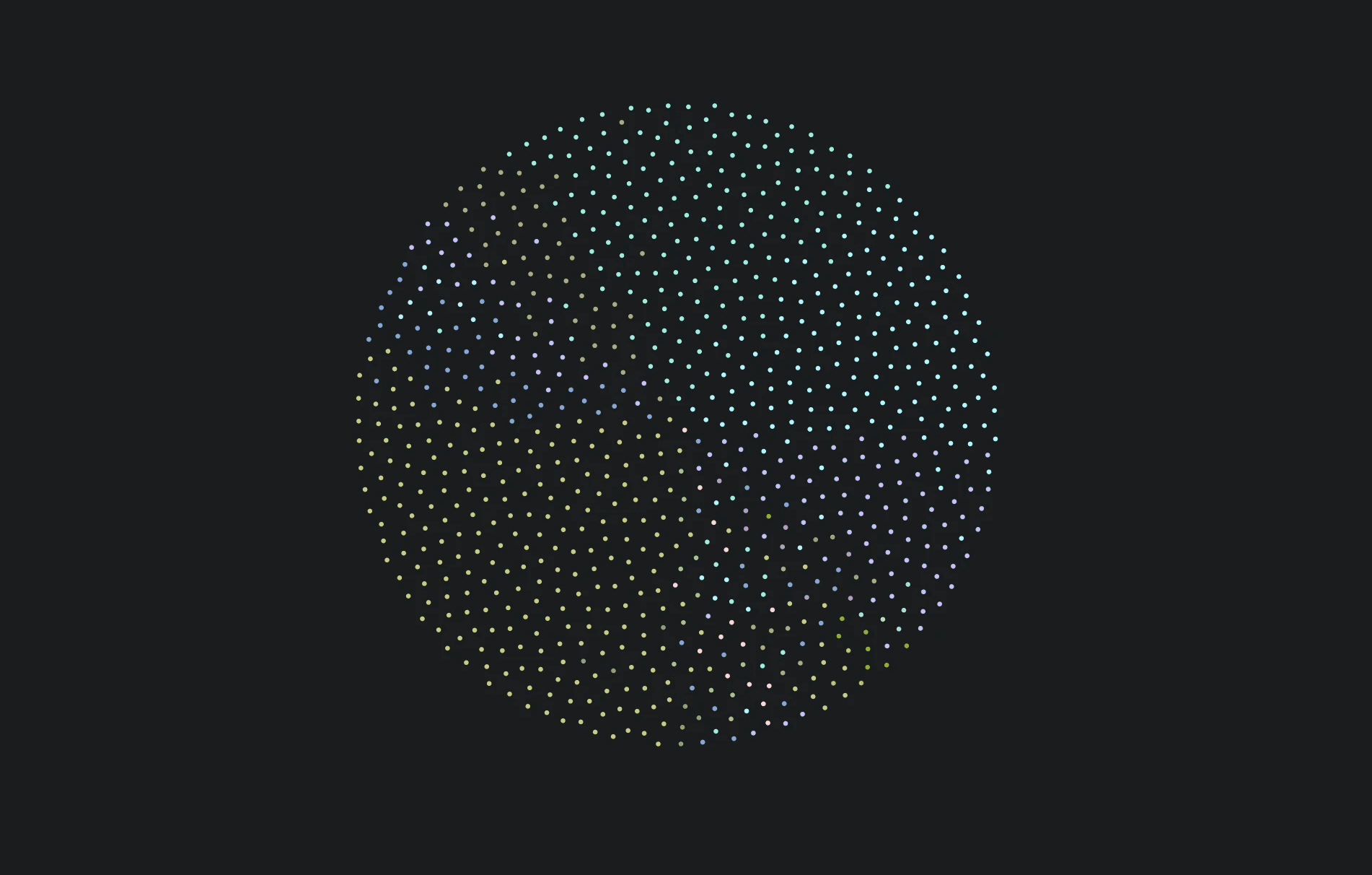 Snapshot of a knowledge graph