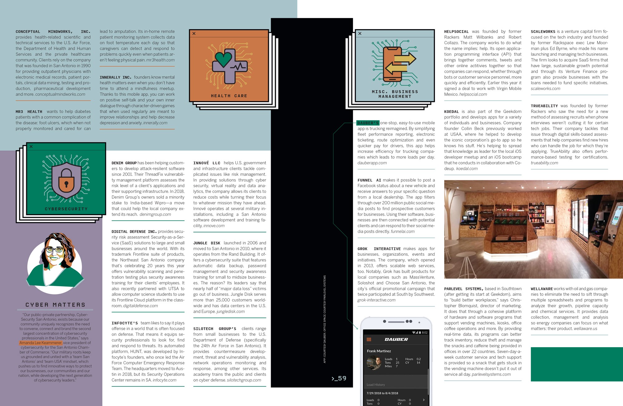 Magazine spread for a tech story