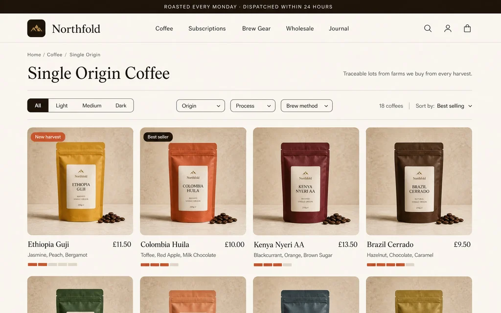 After: cleaned-up Shopify product listing on Northfold Coffee