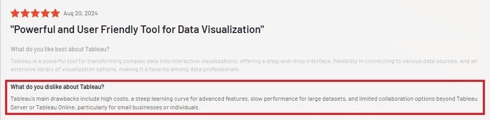 User review highlighting Tableau’s high cost, learning curve, and performance limitations