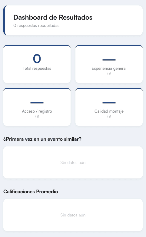 Imagen de Metricla Elasticidad de P