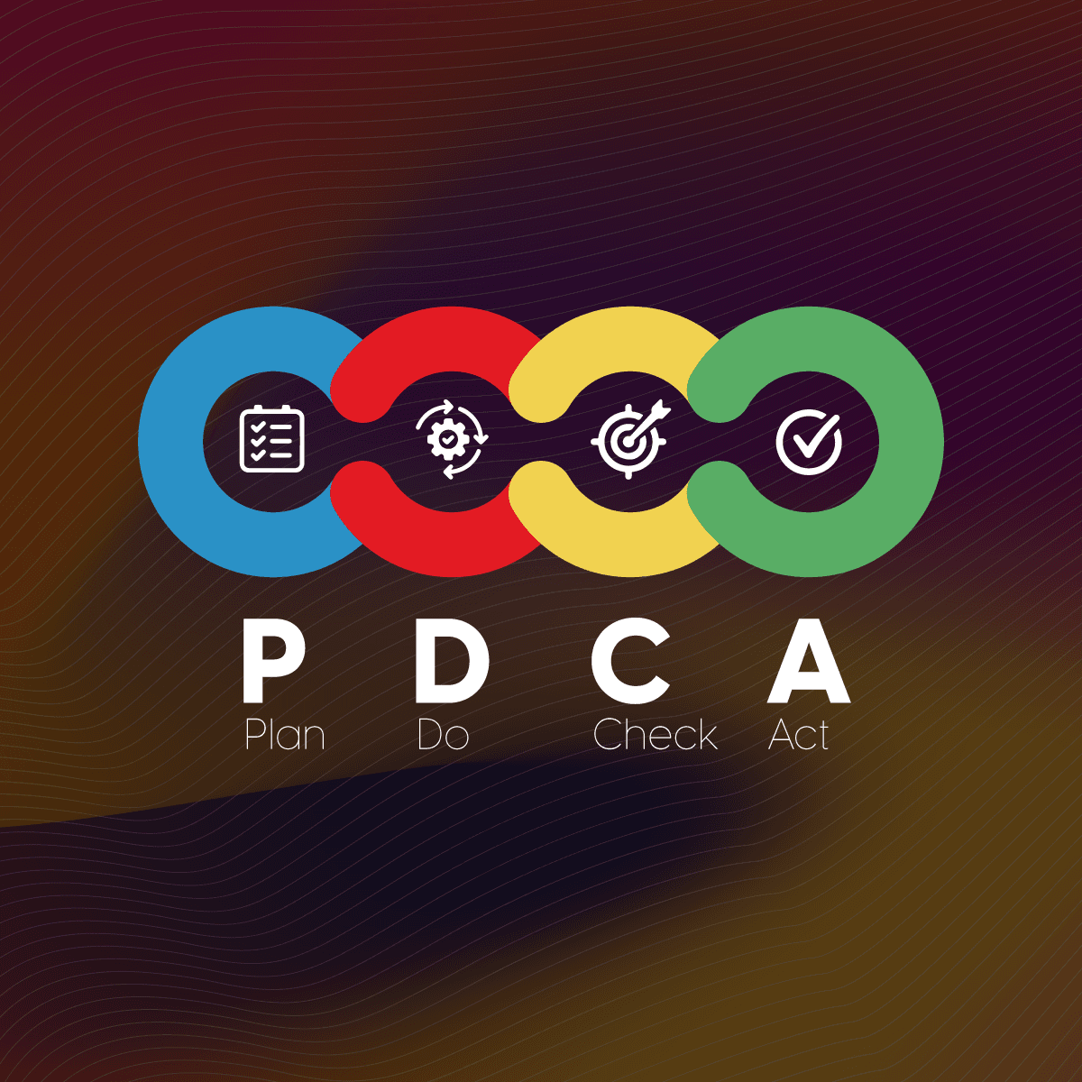 curso ciclo pdca - aprendeai