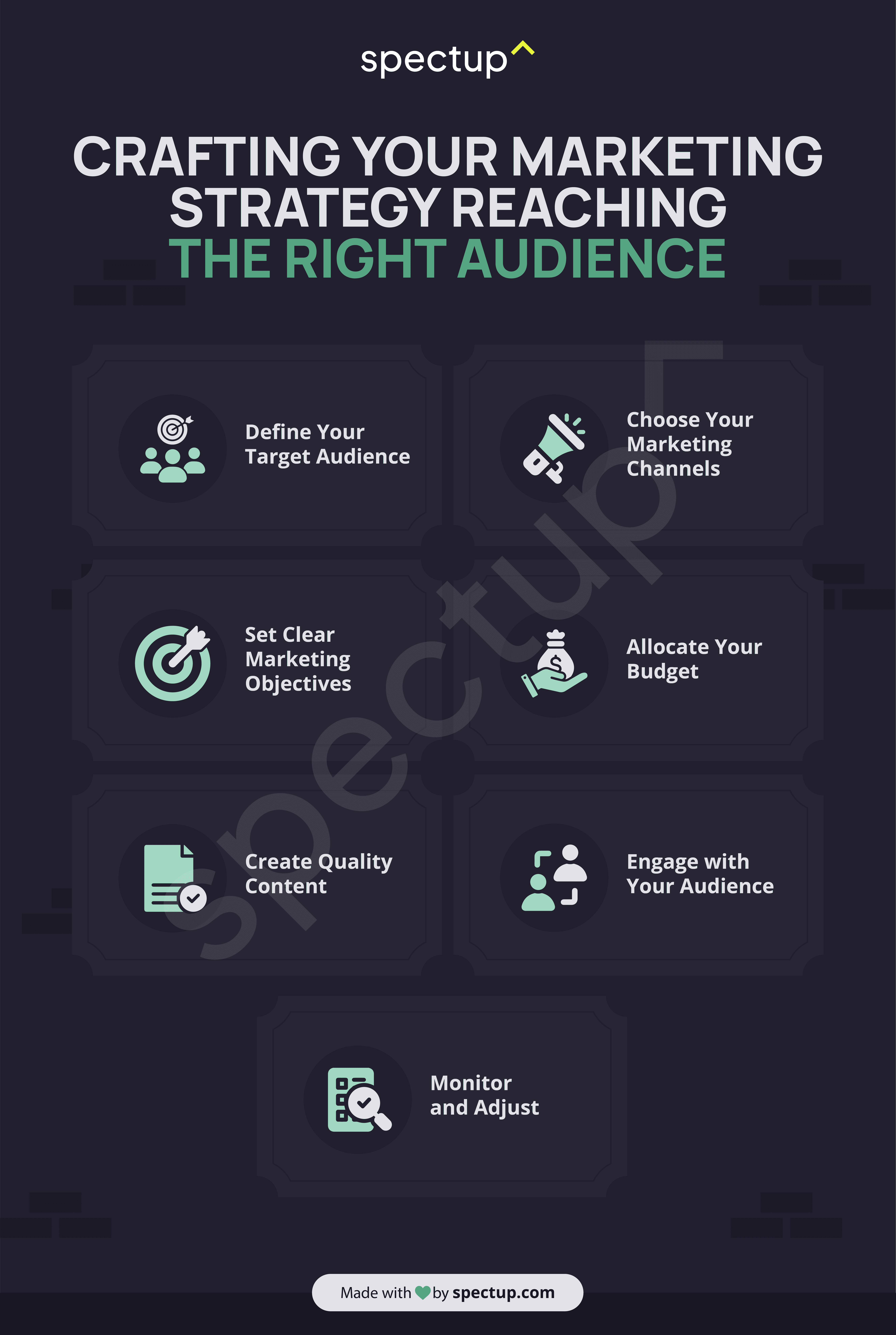 Infographic: Crafting Your Marketing Strategy: Reaching the Right Audience