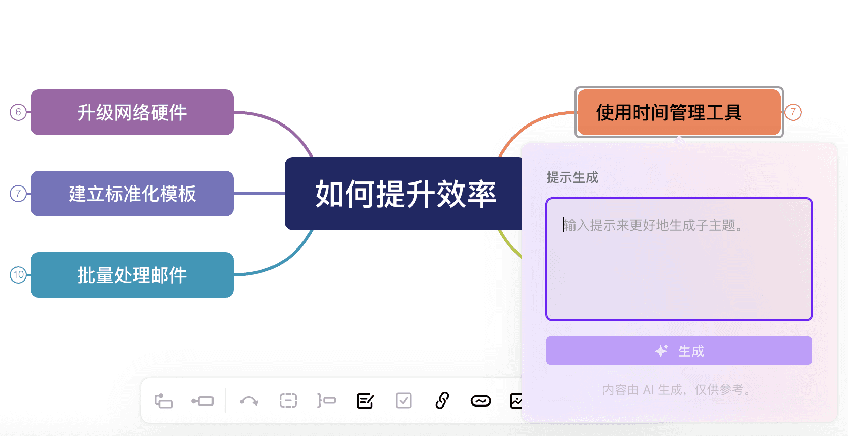 如何提升效率-提示生成想法