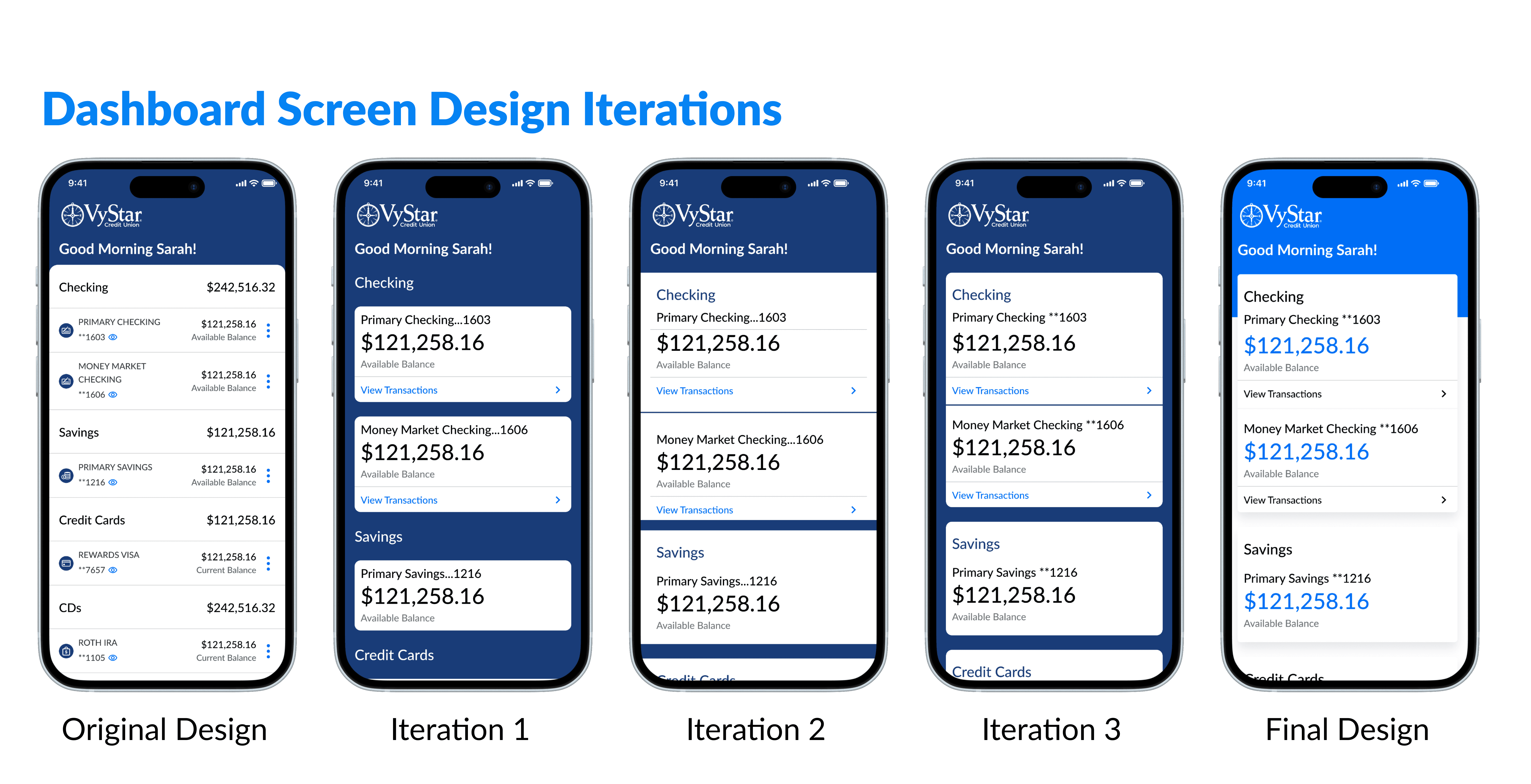 A mockup of the design iterations for the Dashboard redesign design exploration.