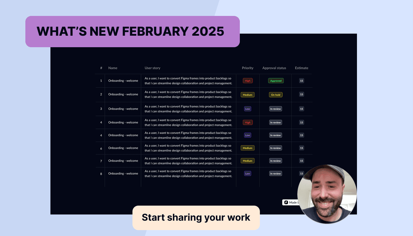 Figflow product update february 2025