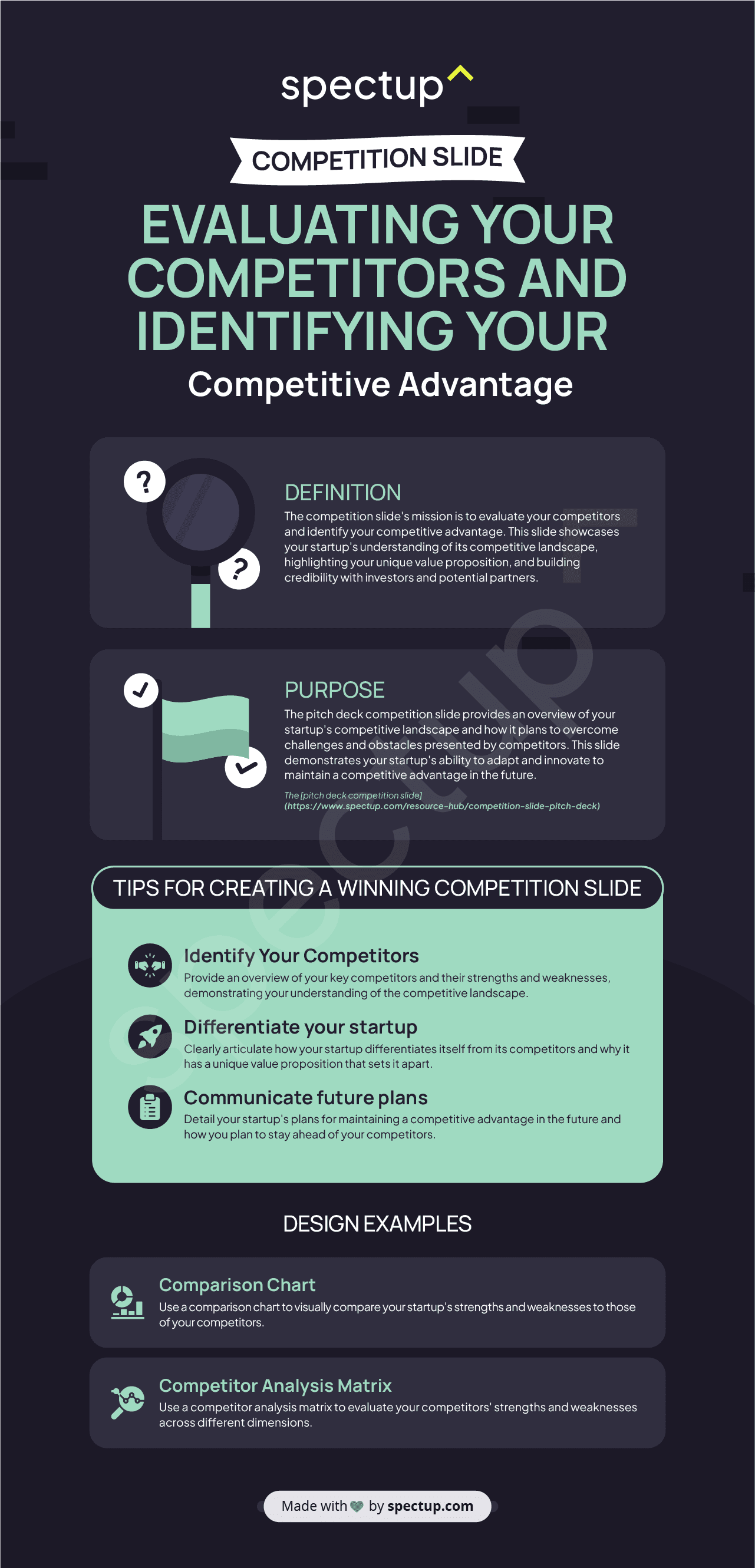 Infographic: Competition Slide Pitch Deck
