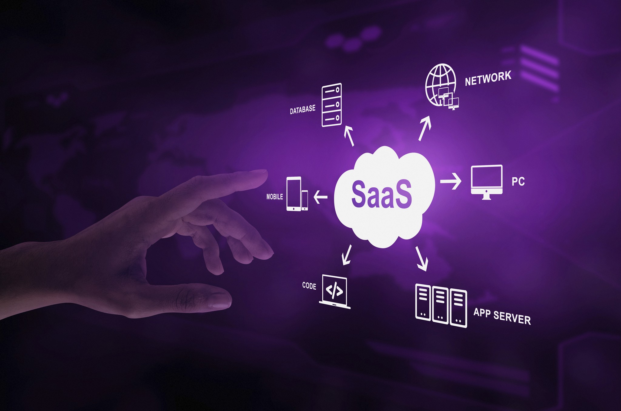 saas as travel technology