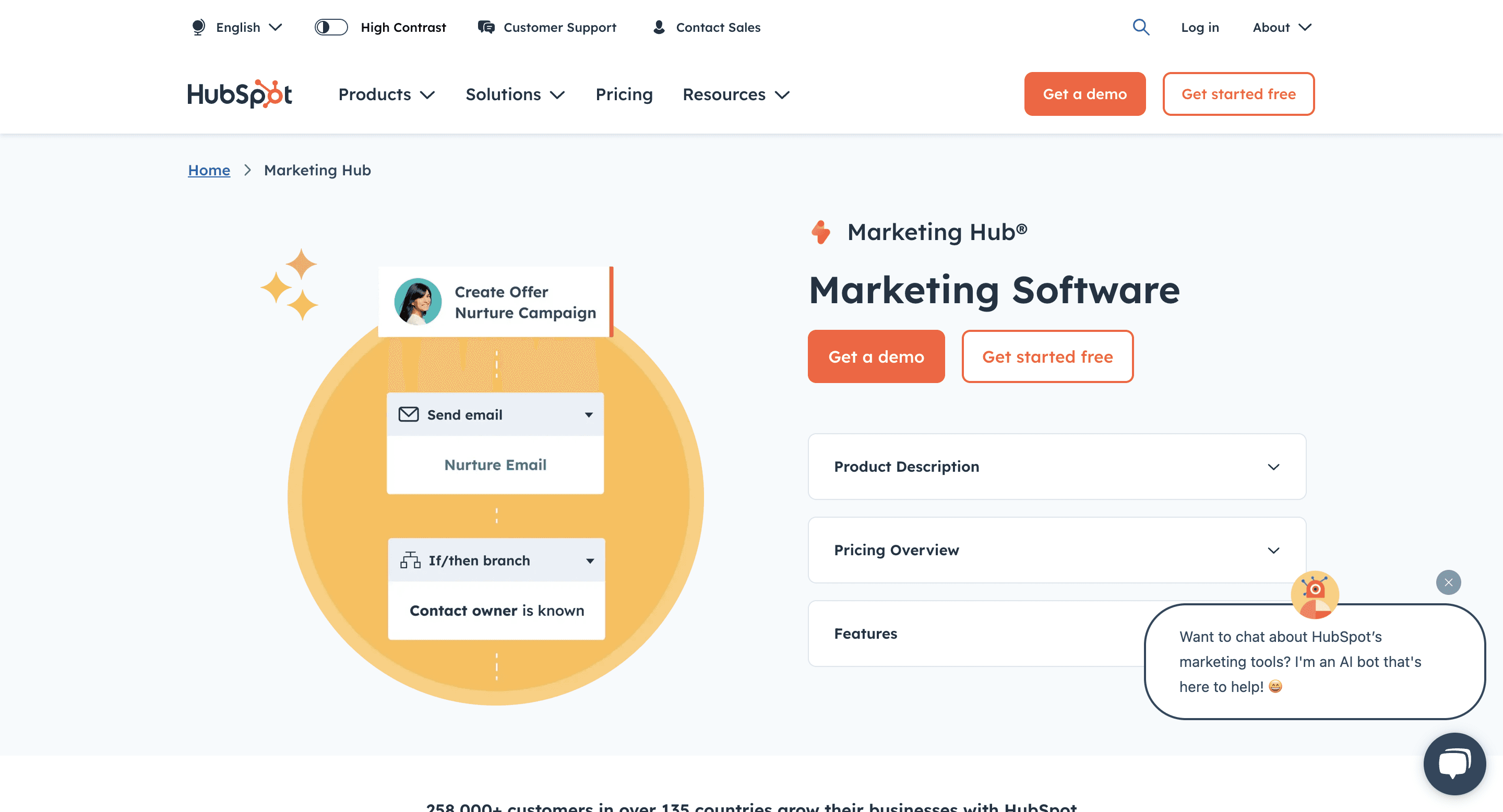 Hubspot marketing hub home