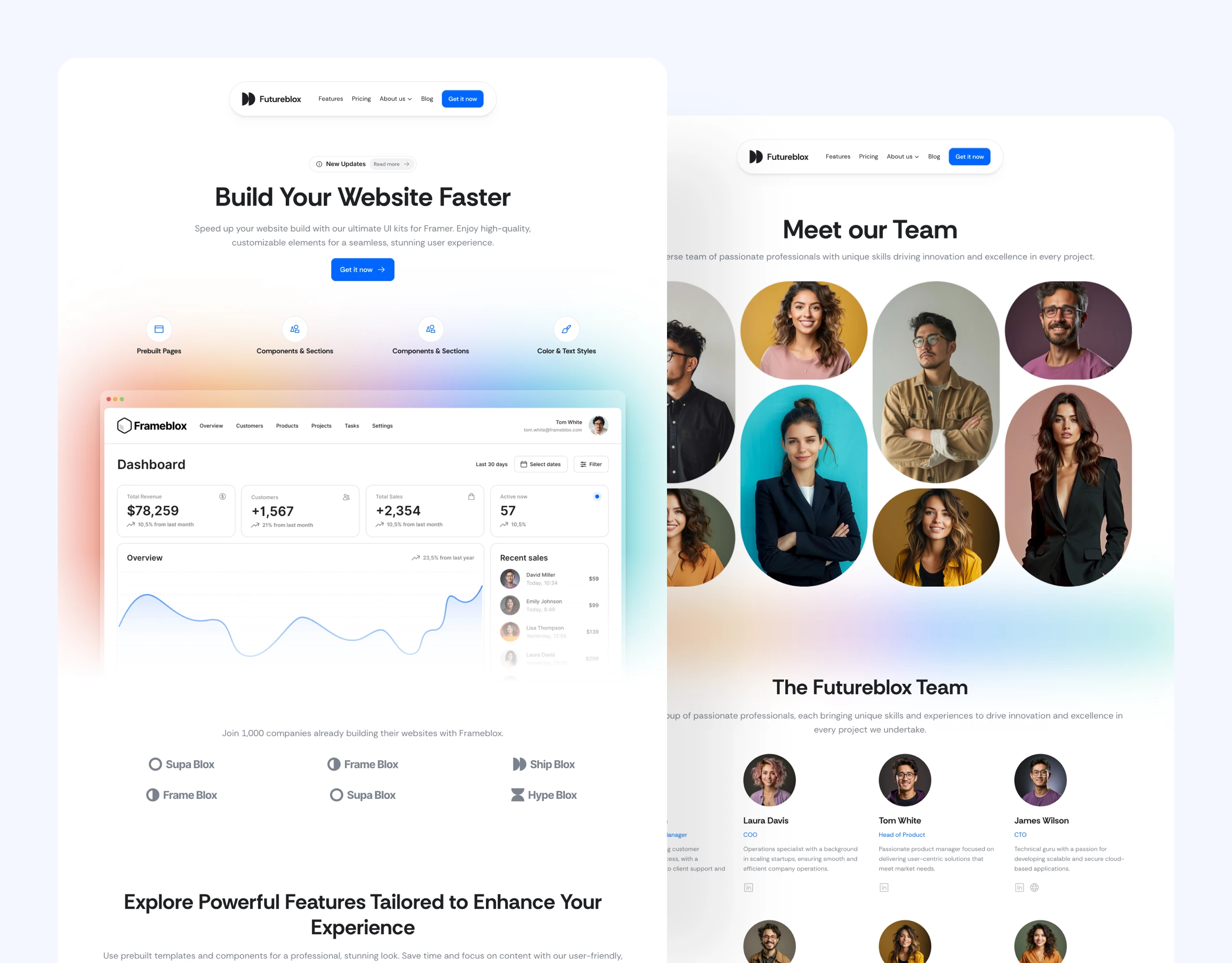 Futureblox Framer Website Template