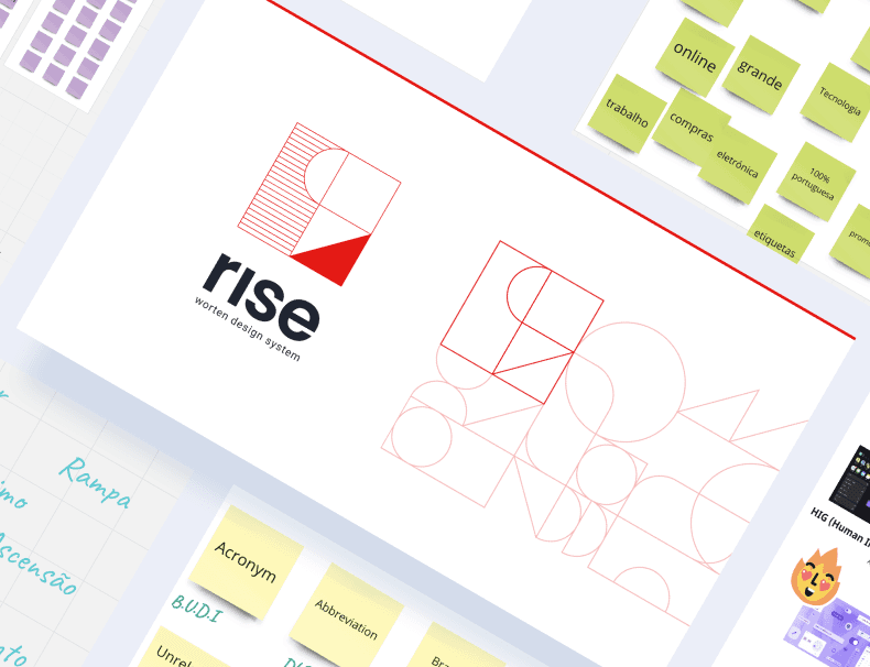 A Miro workshop board showing early RISE branding and discovery work. Centre: the RISE wordmark with its geometric logo construction — a grid of squares, circles, and triangles in red outlines, with a solid red triangle as the key mark, above the text "rise / worten design system". Surrounding the board: green sticky notes with Portuguese brand attribute words (online, grande, trabalho, compras, electrónica, 100% portuguesa, etiquetas); yellow sticky notes with UX writing terms (Acronym, B.U.D.I., Abbreviation); handwritten notes in blue (Rampa, Ascensão); and partially visible references including a dark UI screen and what appears to be Apple HIG documentation.