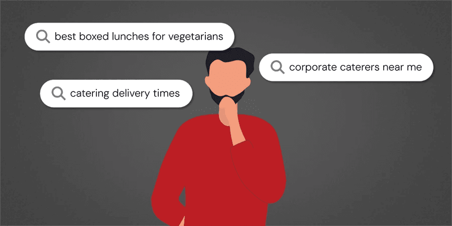 A man thinking with search fields nearby saying "best boxed lunches for vegetarians," "catering delivery times," and "corporate caterers near me."