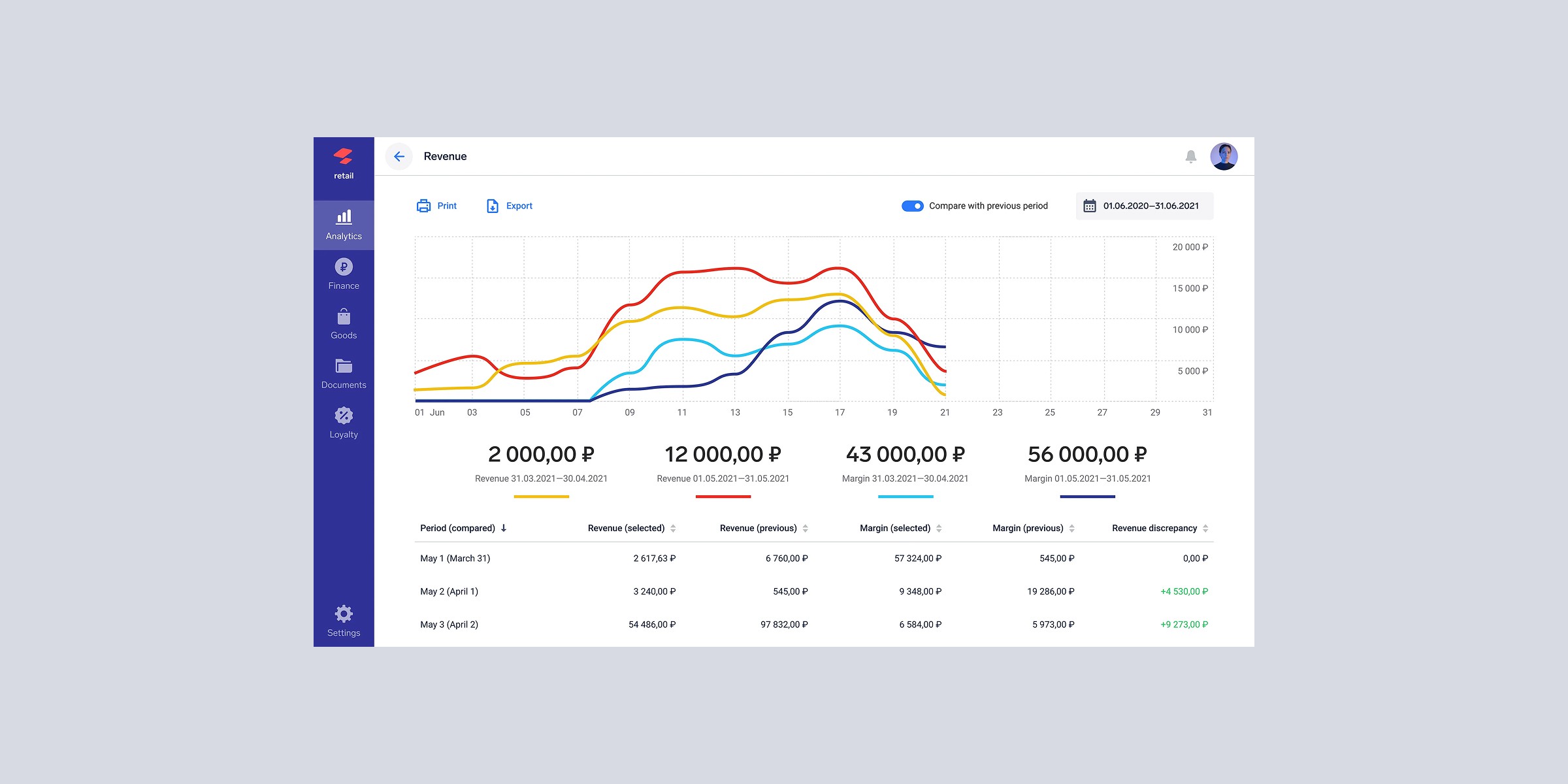 The image featured in the carousel #1