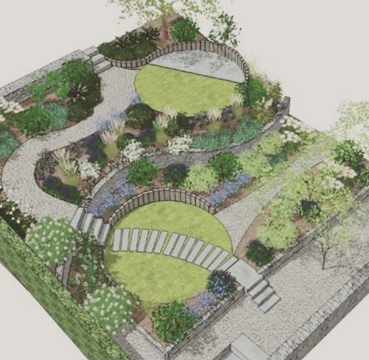 Aerial view of a winding garden path.