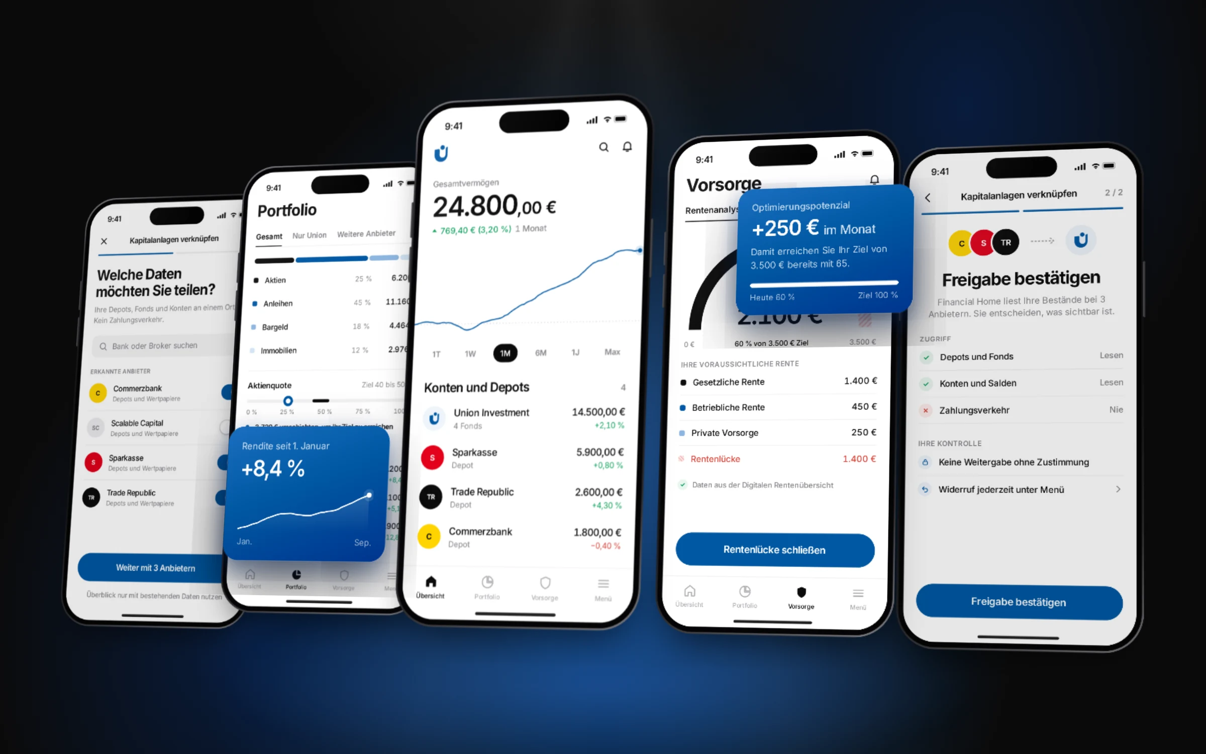 Illustrative interface views: Financial Home overview, portfolio, provider linking and retirement analysis