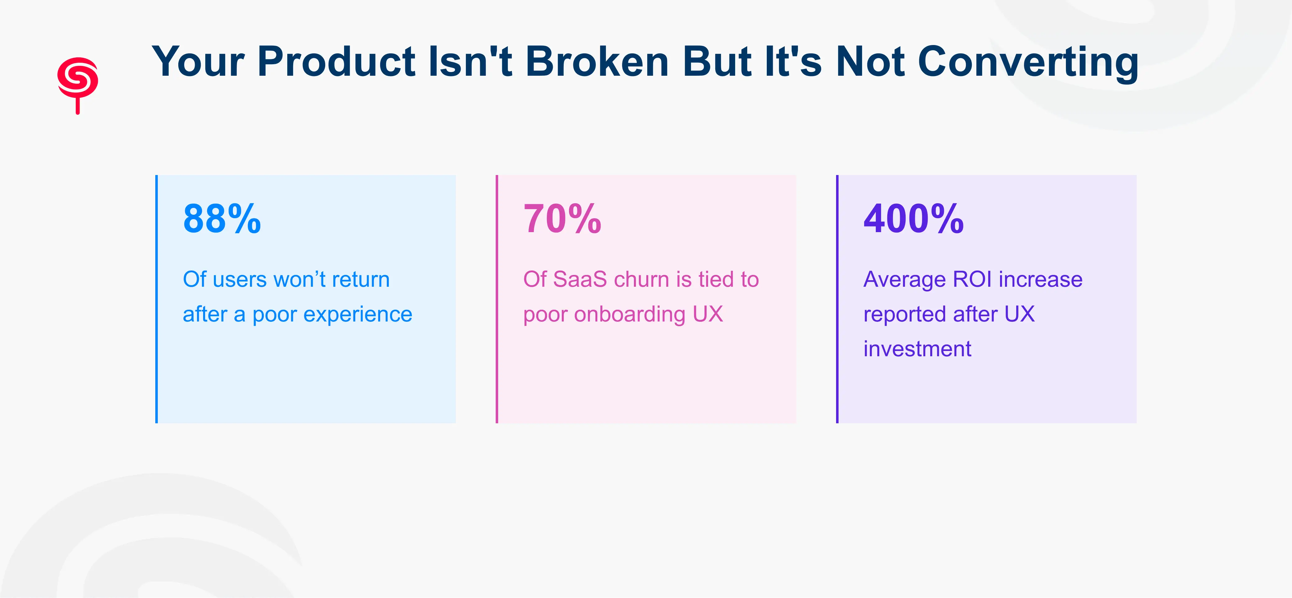 Your Product Isn't Broken But It's Not Converting