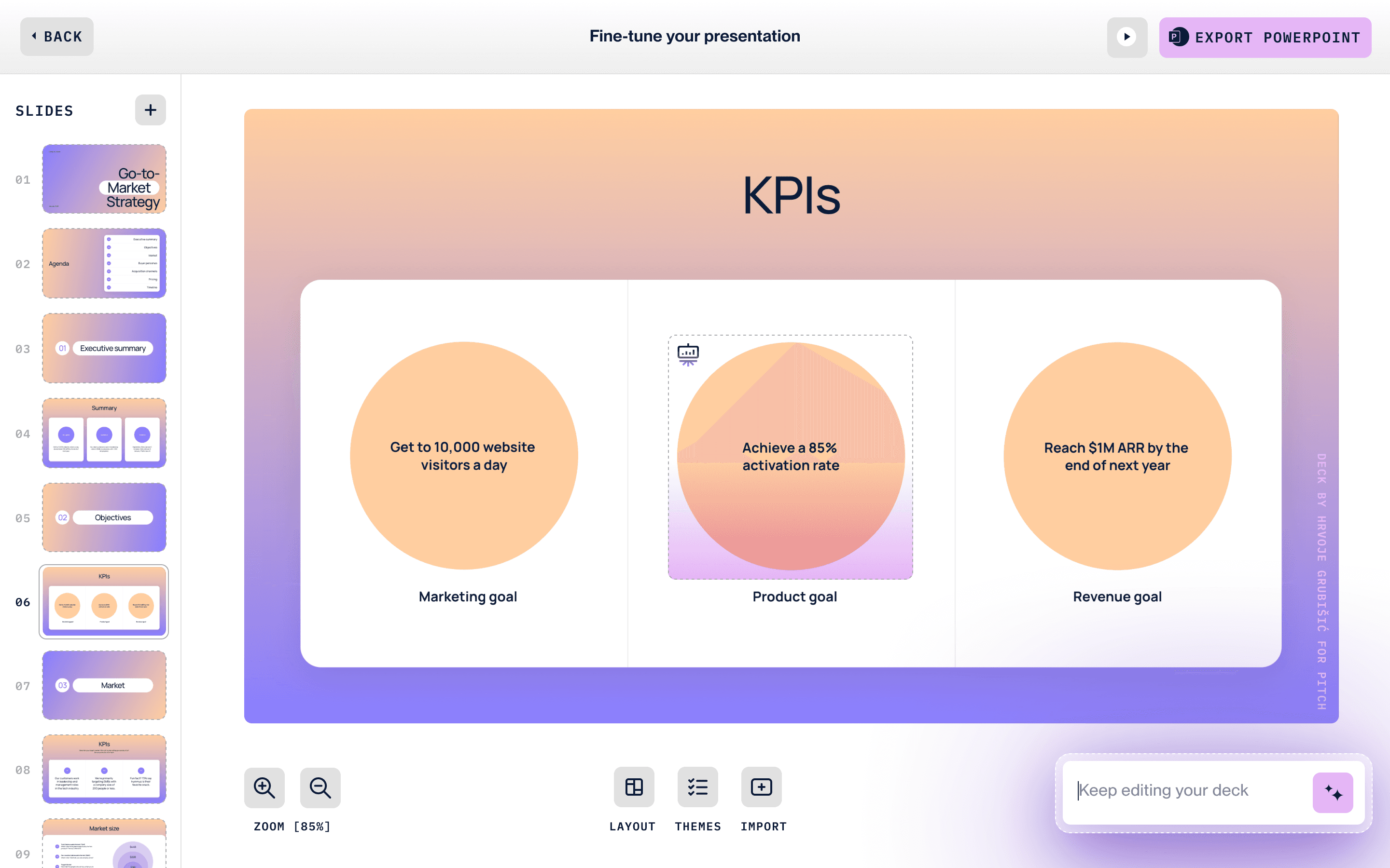 Storyline deck visualizer.