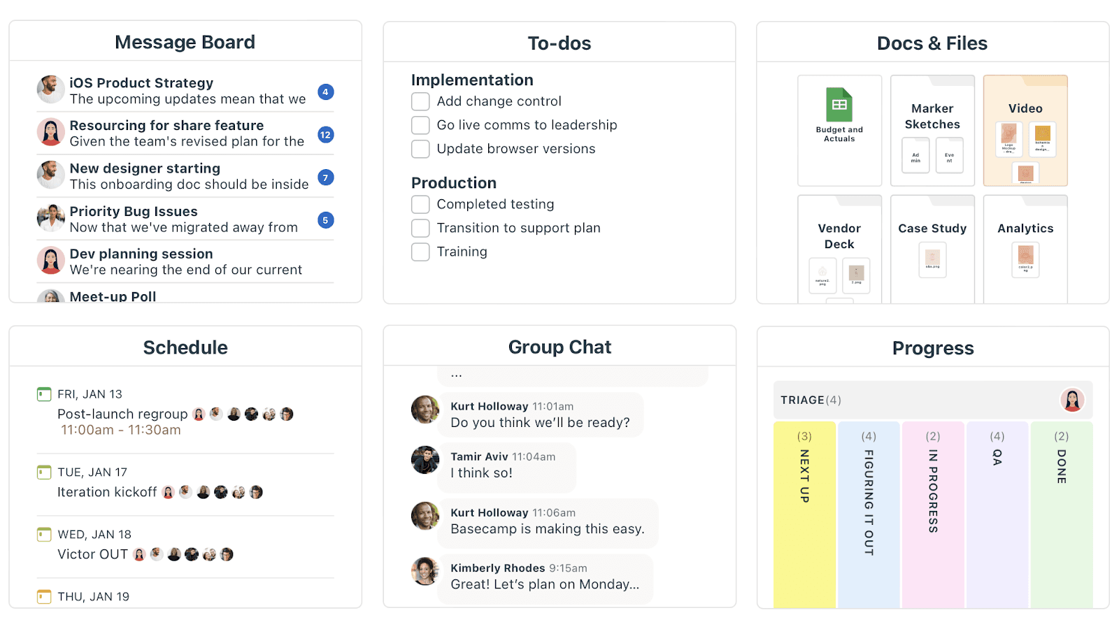 Basecamp's task dashboard with sections for messages, to-dos, docs, schedule, group chat, and progress tracking.