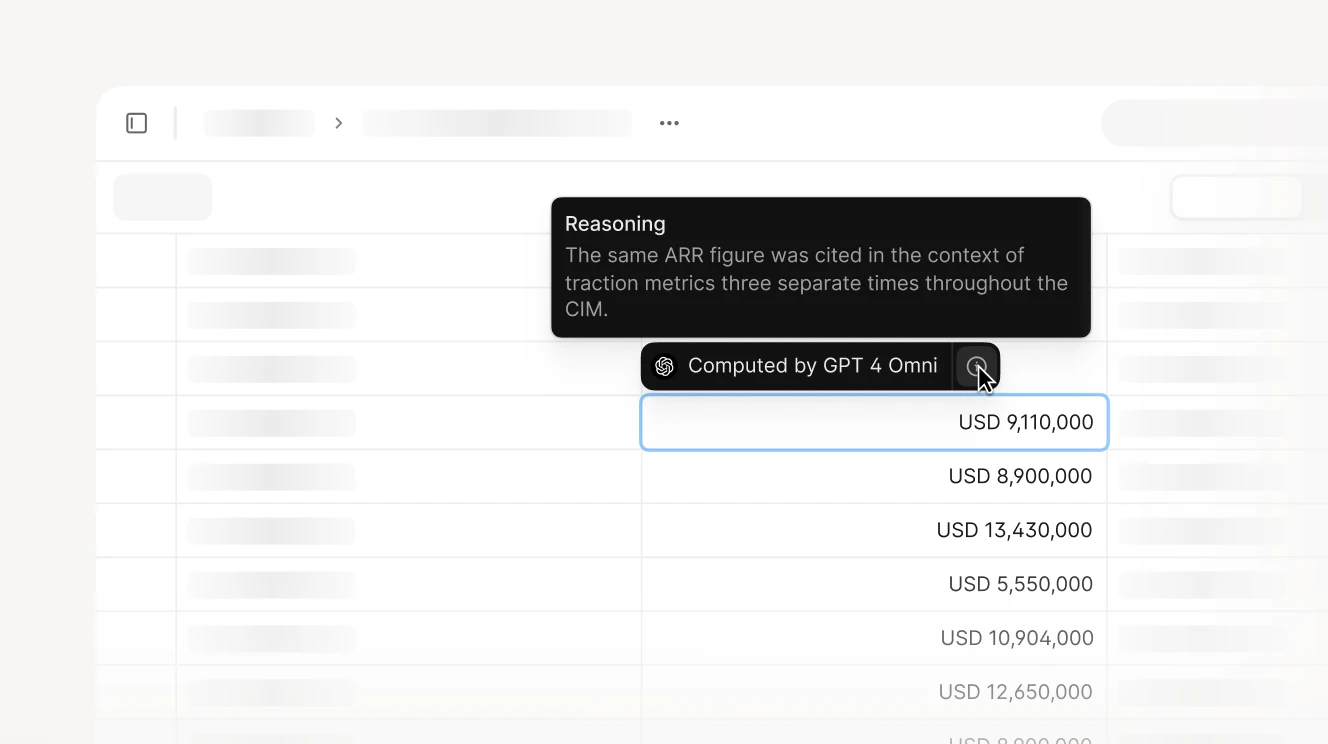 A financial spreadsheet where an AI model, GPT-4 Omni, computes and verifies revenue figures.