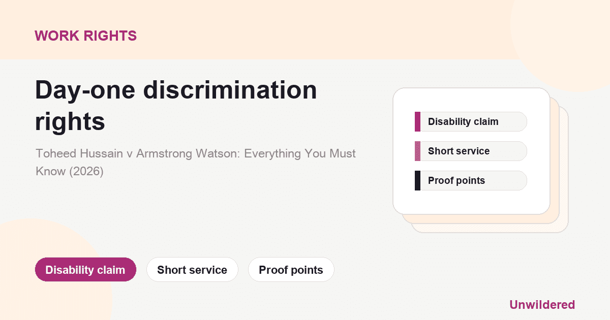 Explainer card for Toheed Hussain v Armstrong Watson: Everything You Must Know (2026): Disability claim, Short service, Proof points.