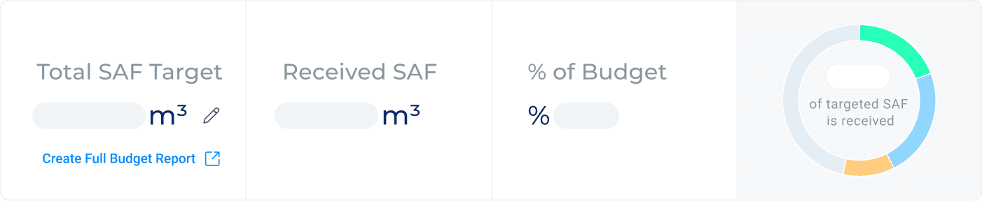 A QR code that says "Emissions Record ID" above it.