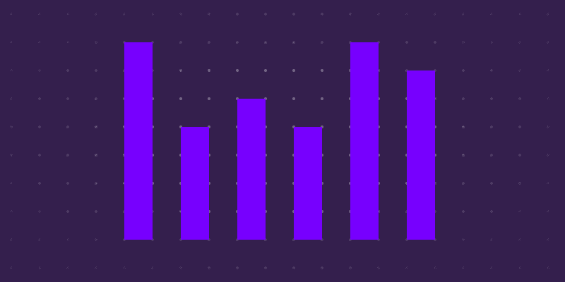 Abstract vertical bars representing key B2B SaaS performance metrics