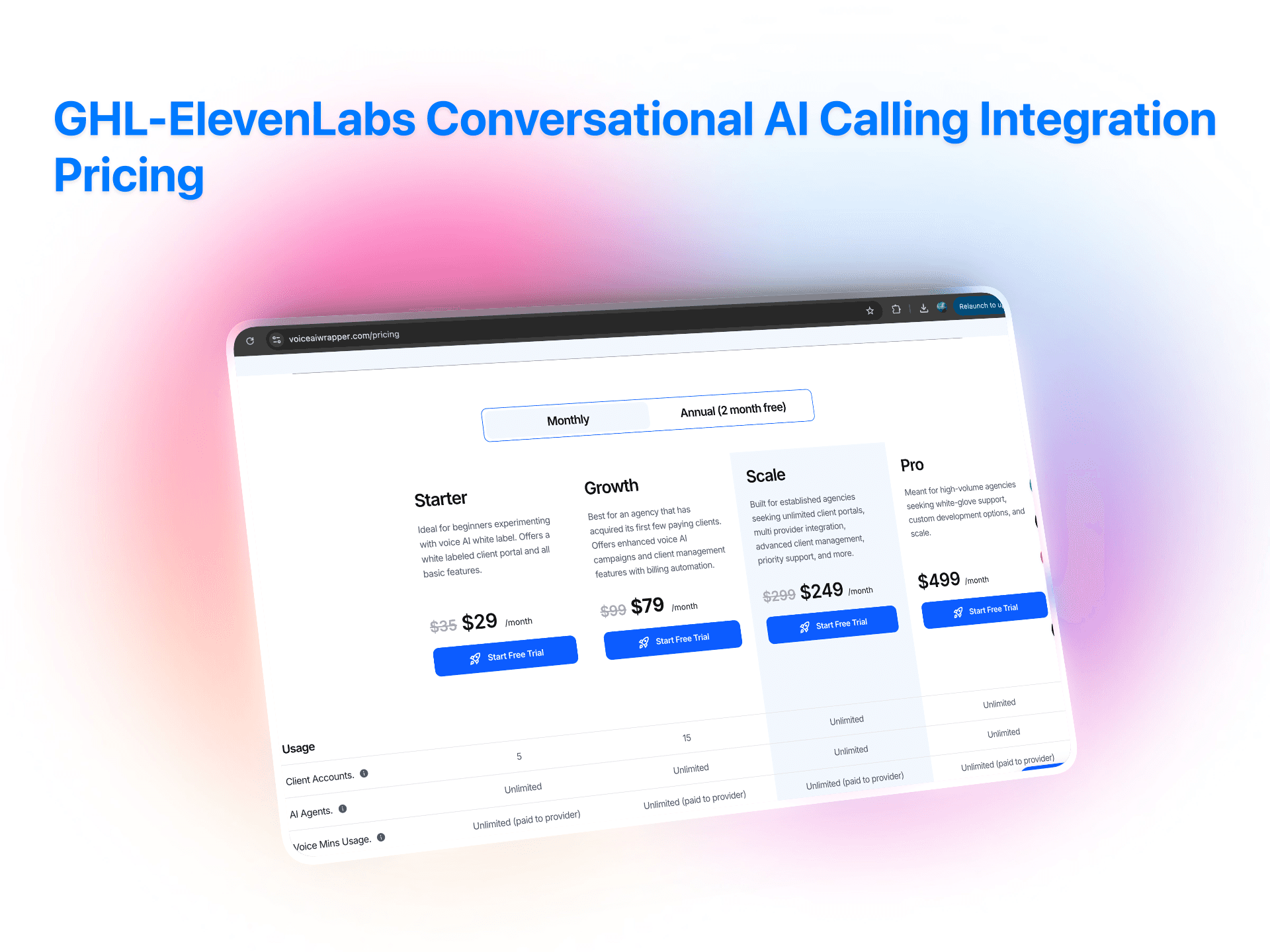 GHL Agency ElevenLabs AI rebilling options dashboard showing pricing models including usage-based per minute billing, subscription with overage, subscription with usage packs, and subscription with per-minute usage for conversational AI agent platform | VoiceAIWrapper
