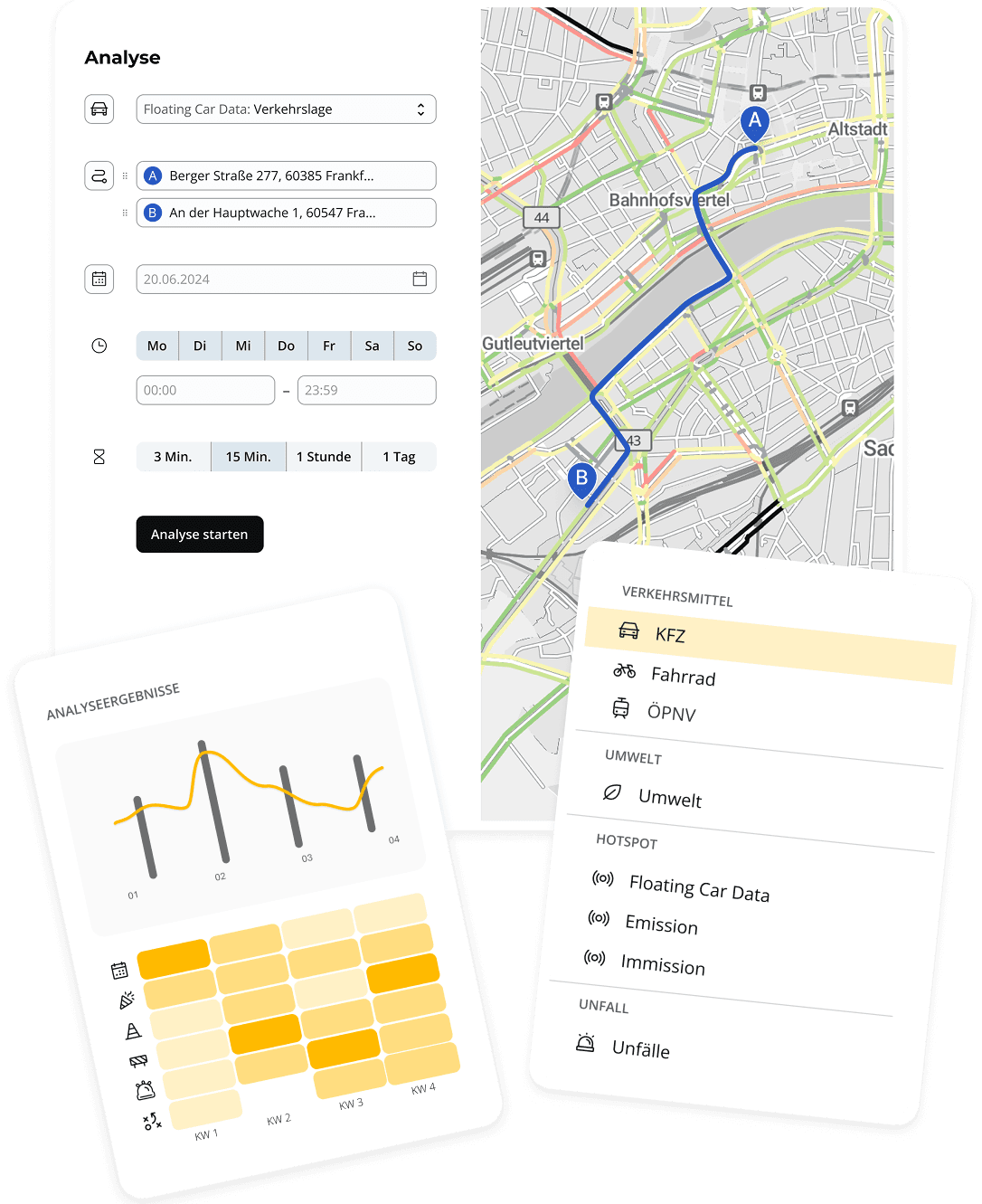 Screenshot der Benutzeroberfläche des Dynamic Traffic Monitor