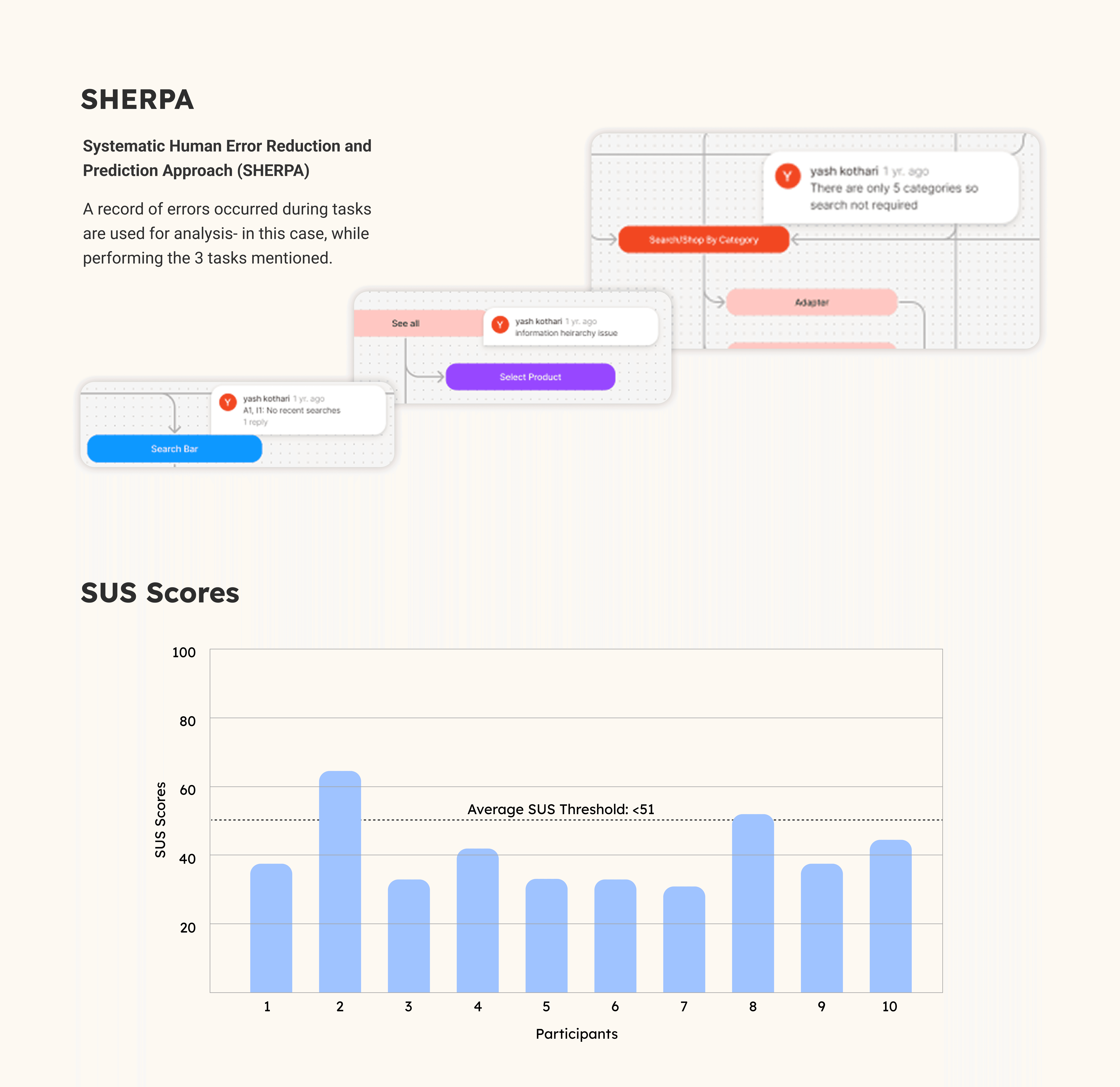A person wearing headphones sits at a desk with a large curved monitor displaying graphic design software, surrounded by a laptop, smartphone, and potted plant, creating a modern workspace setup.