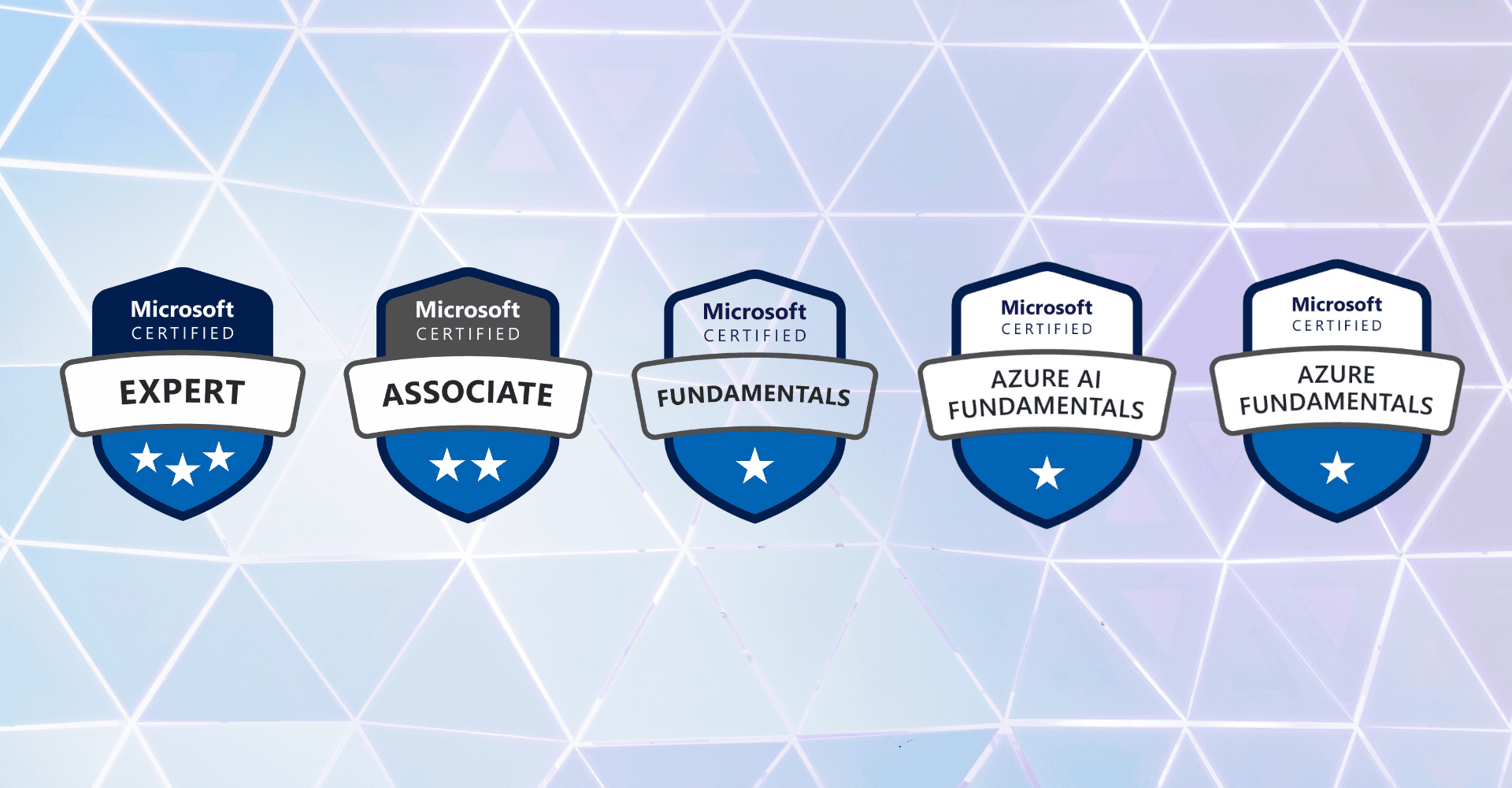 certificados  - Raidbr Segurança Digital