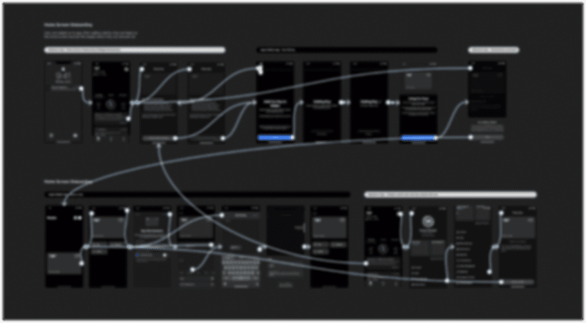 prototype-overview