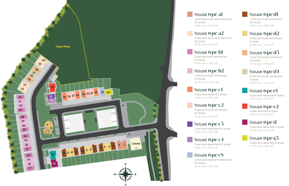 Site plan | Lorrin Lodge | Rathnew Co Wicklow