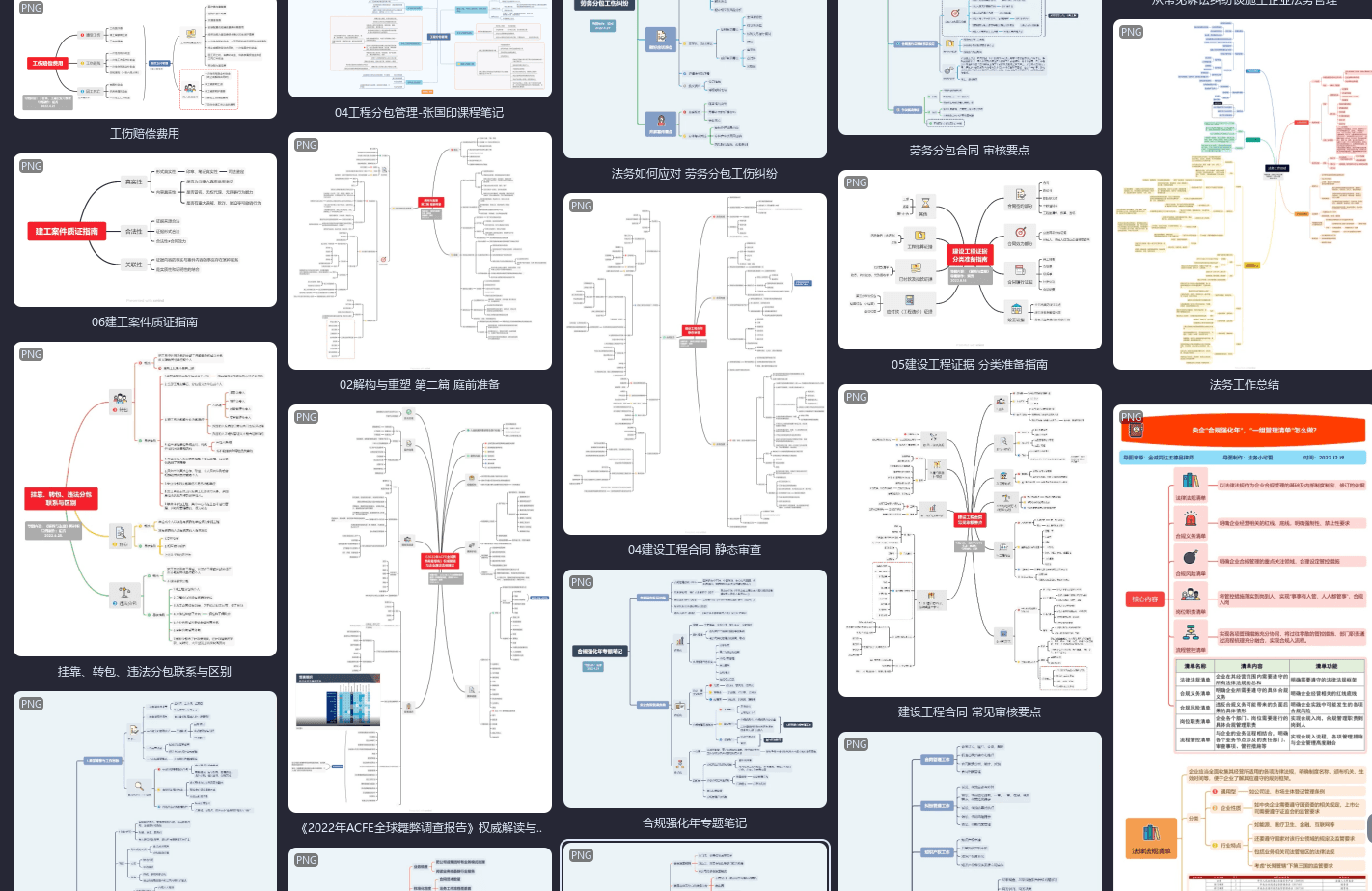 Xmind导图分享与管理
