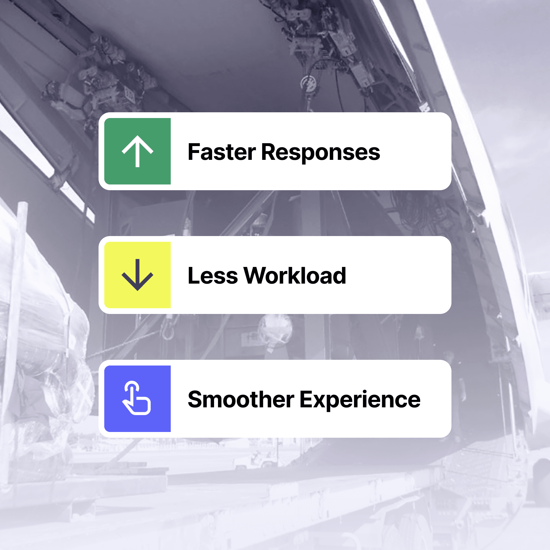 Aviocharter Casestudy Results: Fast response, less workload, smooth experience