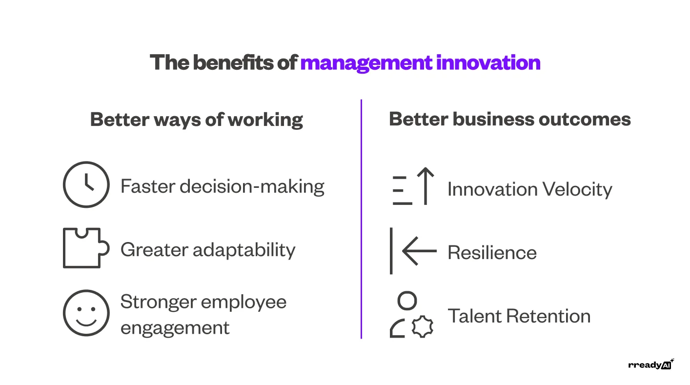 the-benefits-of-management-innovation