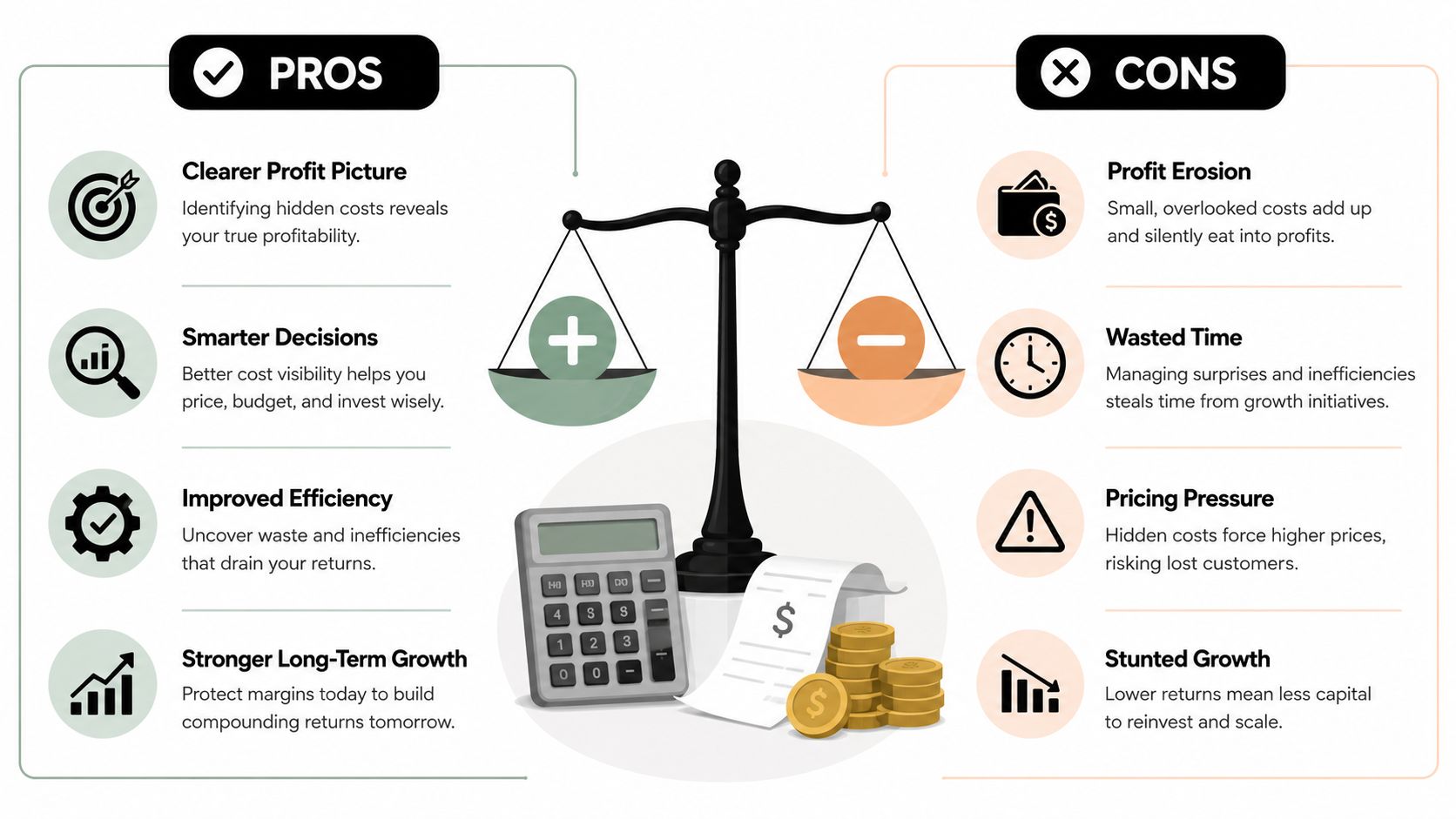 A visual comparison infographic weighing the pros and cons of analyzing business costs for better financial management.