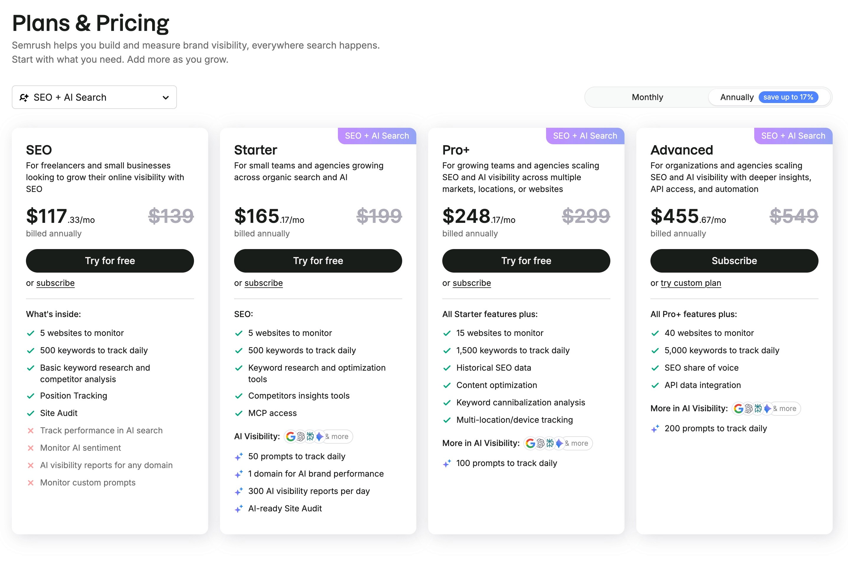Semrush pricing page 2026 showing Pro, Guru and Business plans with monthly prices.