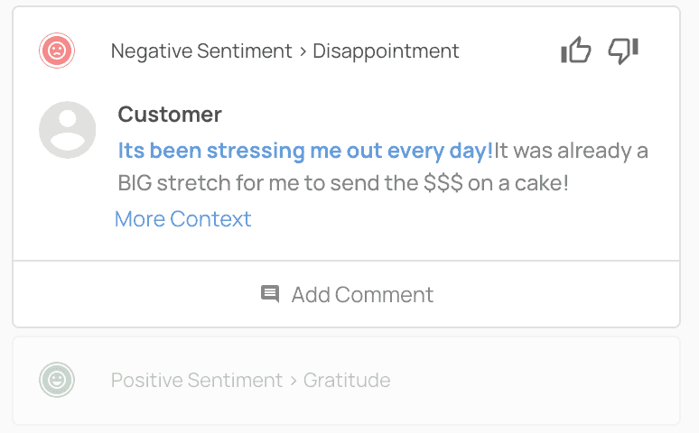 Generative AI-based sentiment score