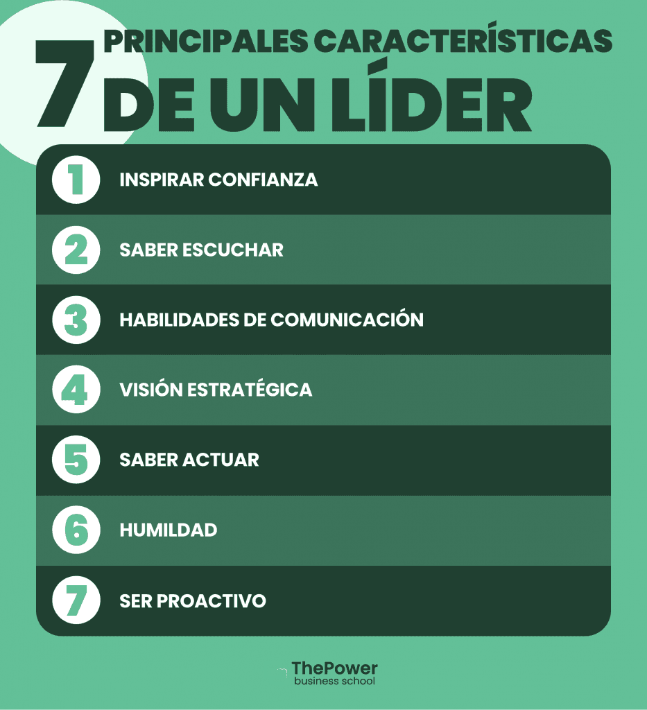 caracteristicas de los lideres digitales