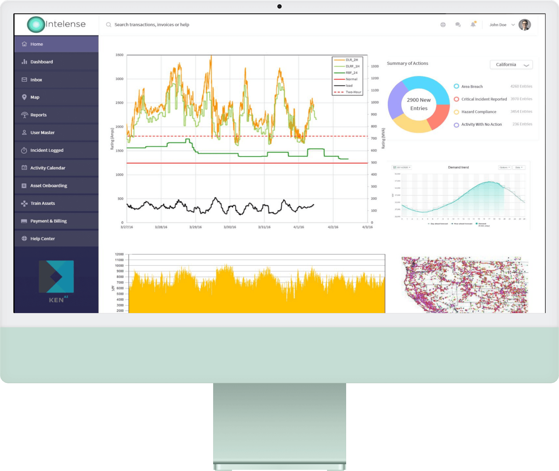Real-Time IoT Monitoring Real-Time IoT Monitoring India Predictive Insights for IoT Predictive Analytics for IoT