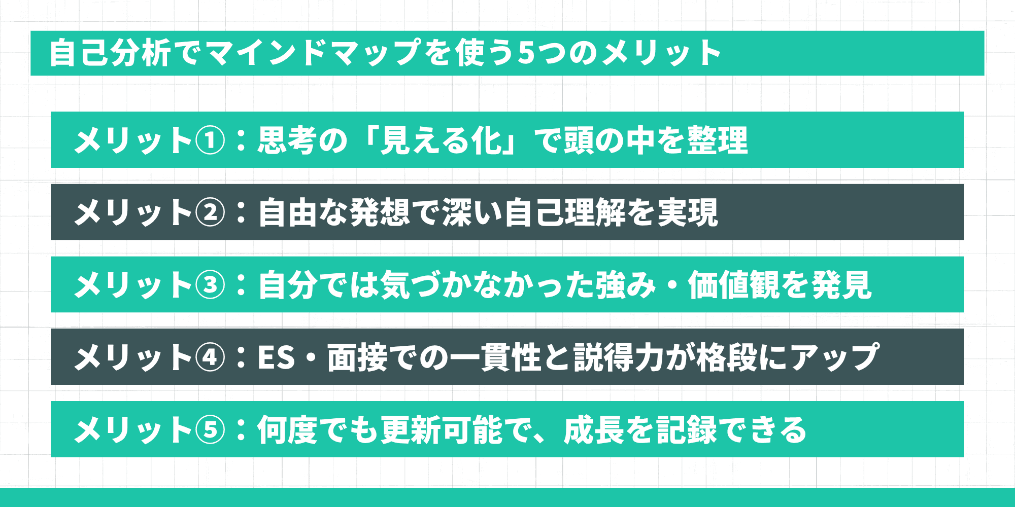 自己分析でマインドマップを使う5つのメリット一覧