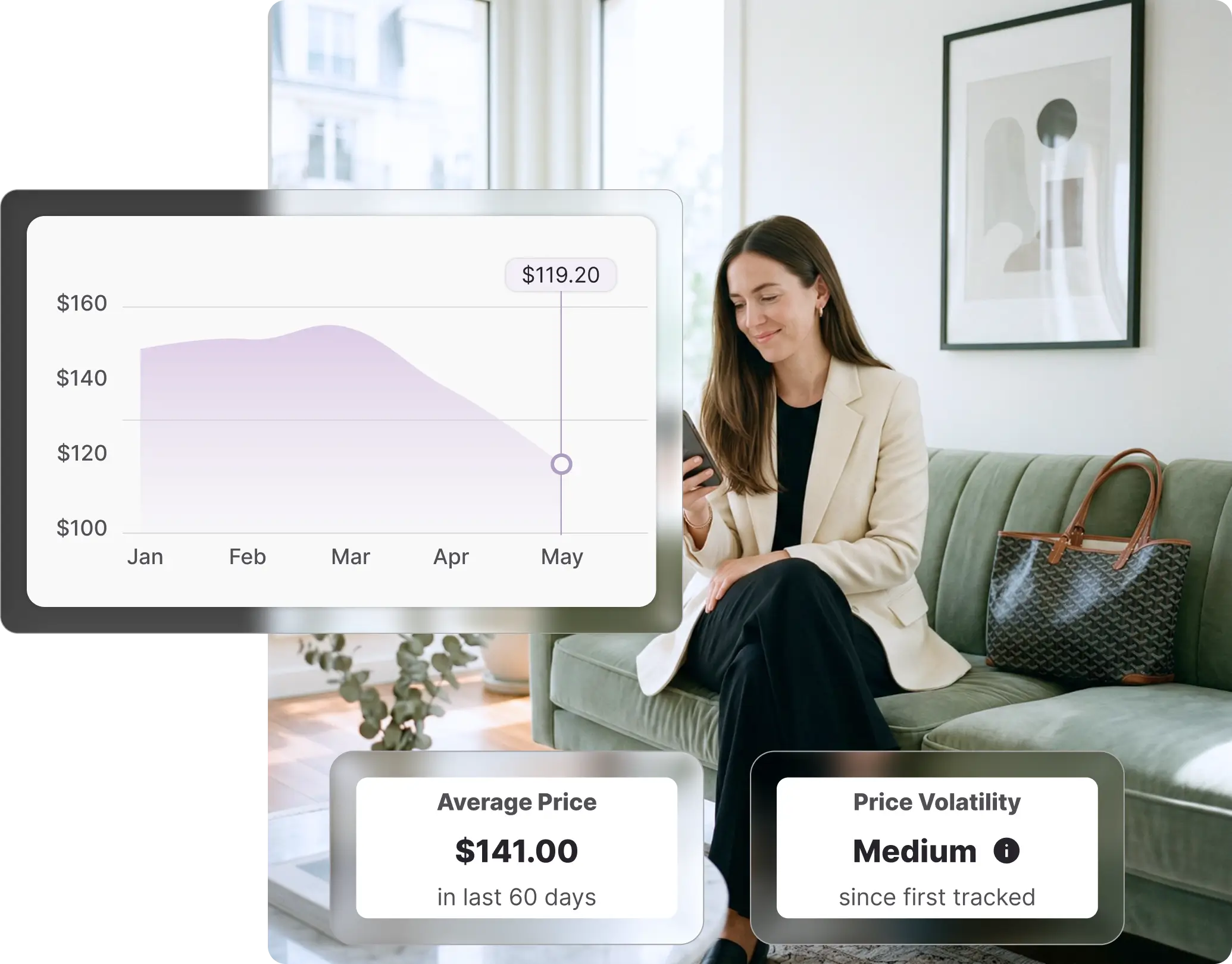 Whisprice price history chart showing an ASOS product tracked from January to May, with an average price of $141.00 over 60 days and medium price volatility since first tracked.