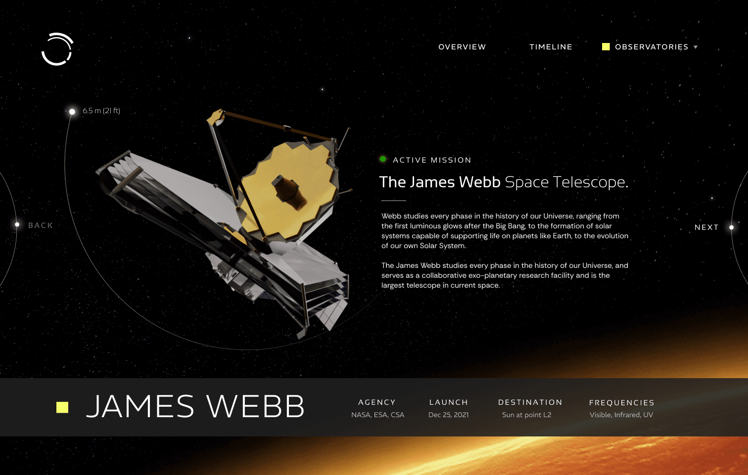 Modern Control Panel