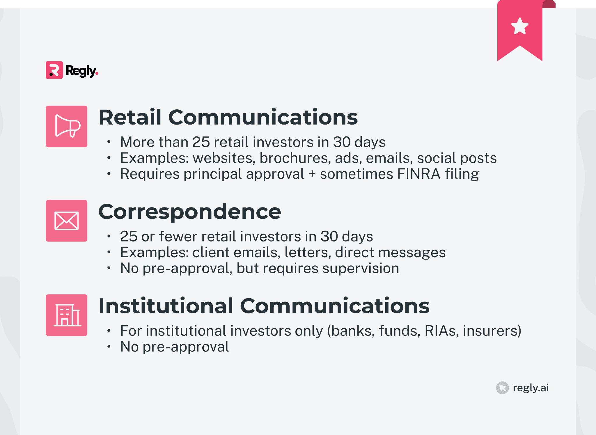 FINRA Advertising Rules