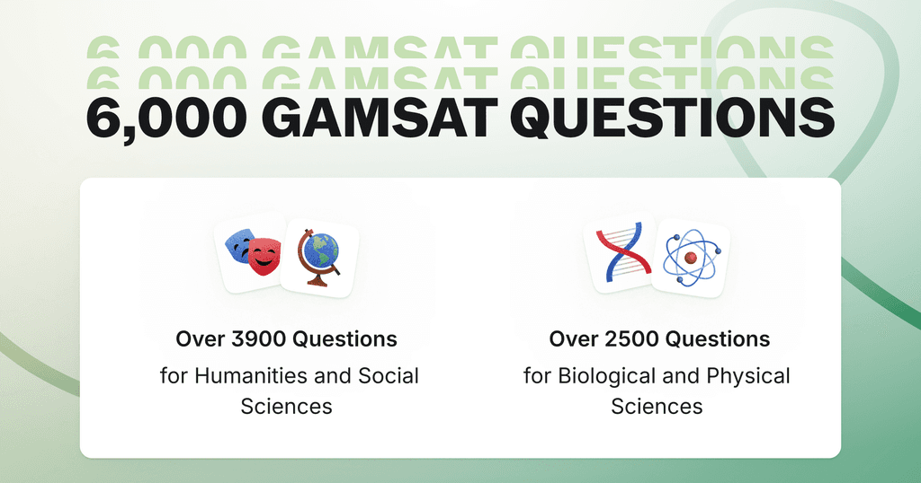 6,000 GAMSAT Practice Questions - Product updates – Medify