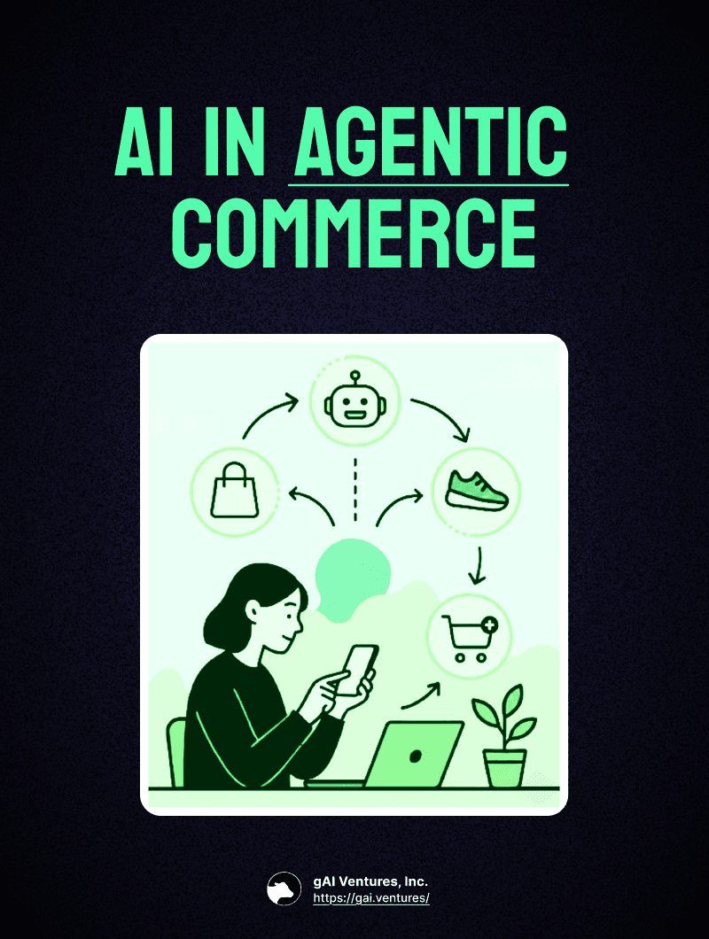 Image of Personalized Recommendations